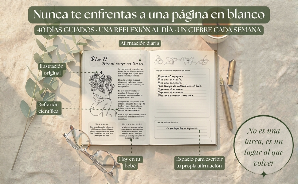 Anatomía de una página del diario Nacer Madre: afirmación diaria, reflexión científica, ilustración original, pausa, hoy en tu bebé y espacio para escribir tu propia afirmación.